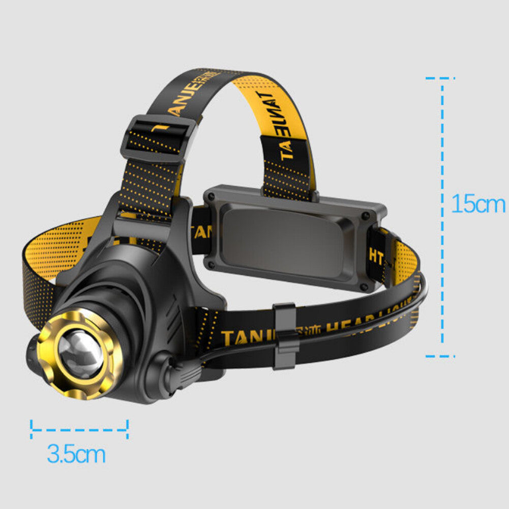 Rechargeable LED Headlamp with Adjustable Focus and 3 Light Modes for Camping and Running