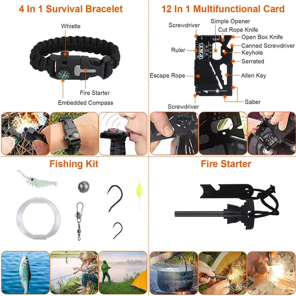 125 Piece Outdoor Survival Gear and First Aid Kit for Camping, Hiking and Emergency Use
