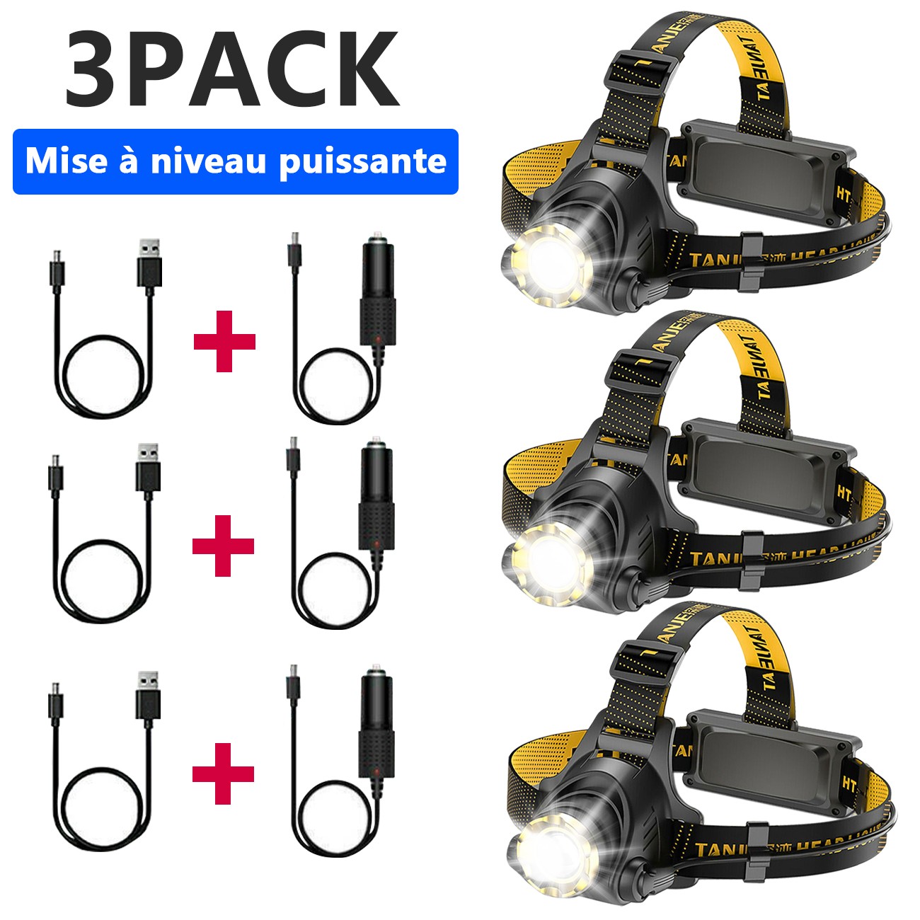 Rechargeable LED Headlamp with Adjustable Focus and 3 Light Modes for Camping and Running