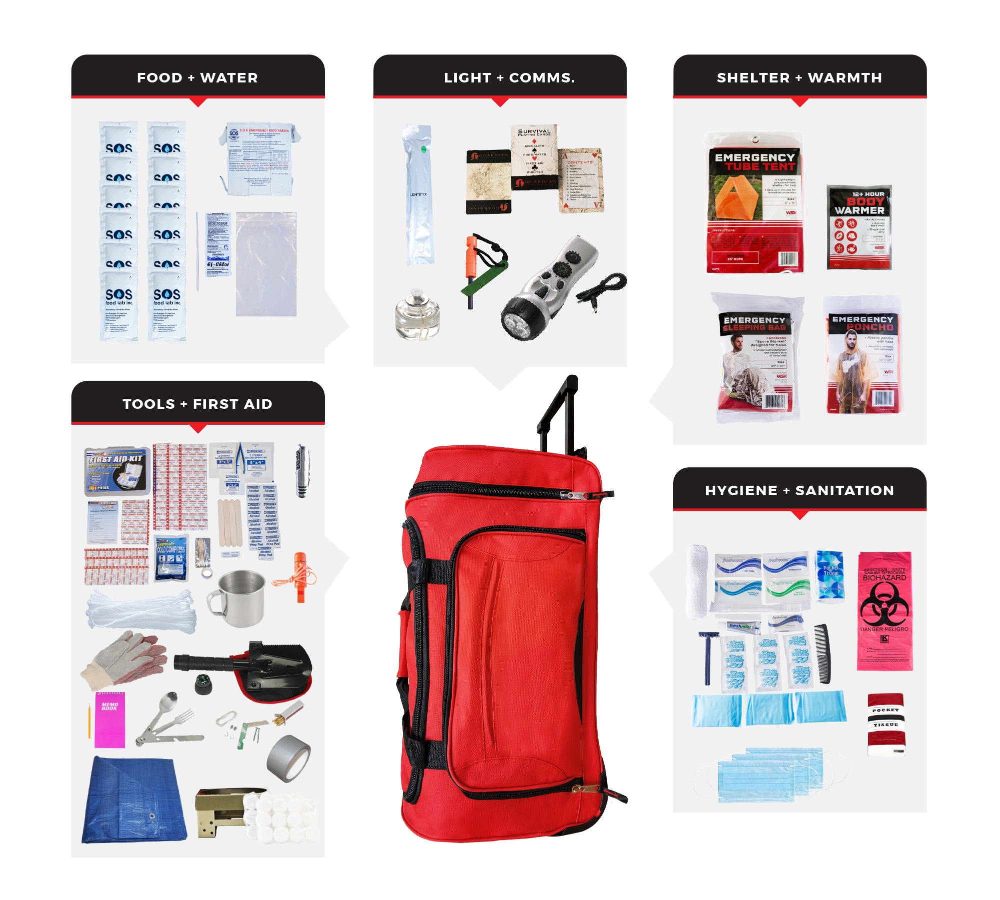Elite Bug Out Bag, Rolling Bag