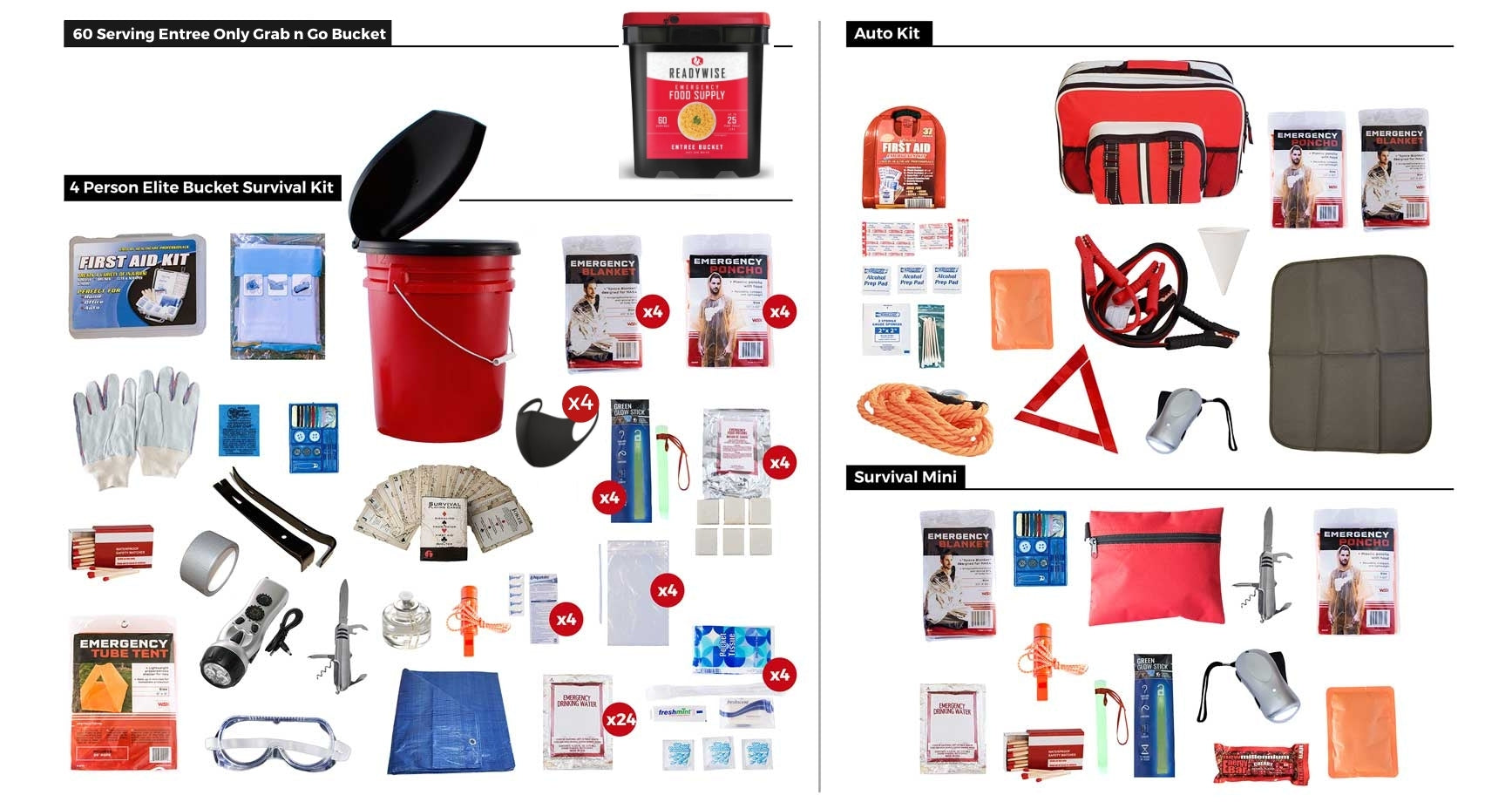 Family Preparedness Package w/ Food Storage