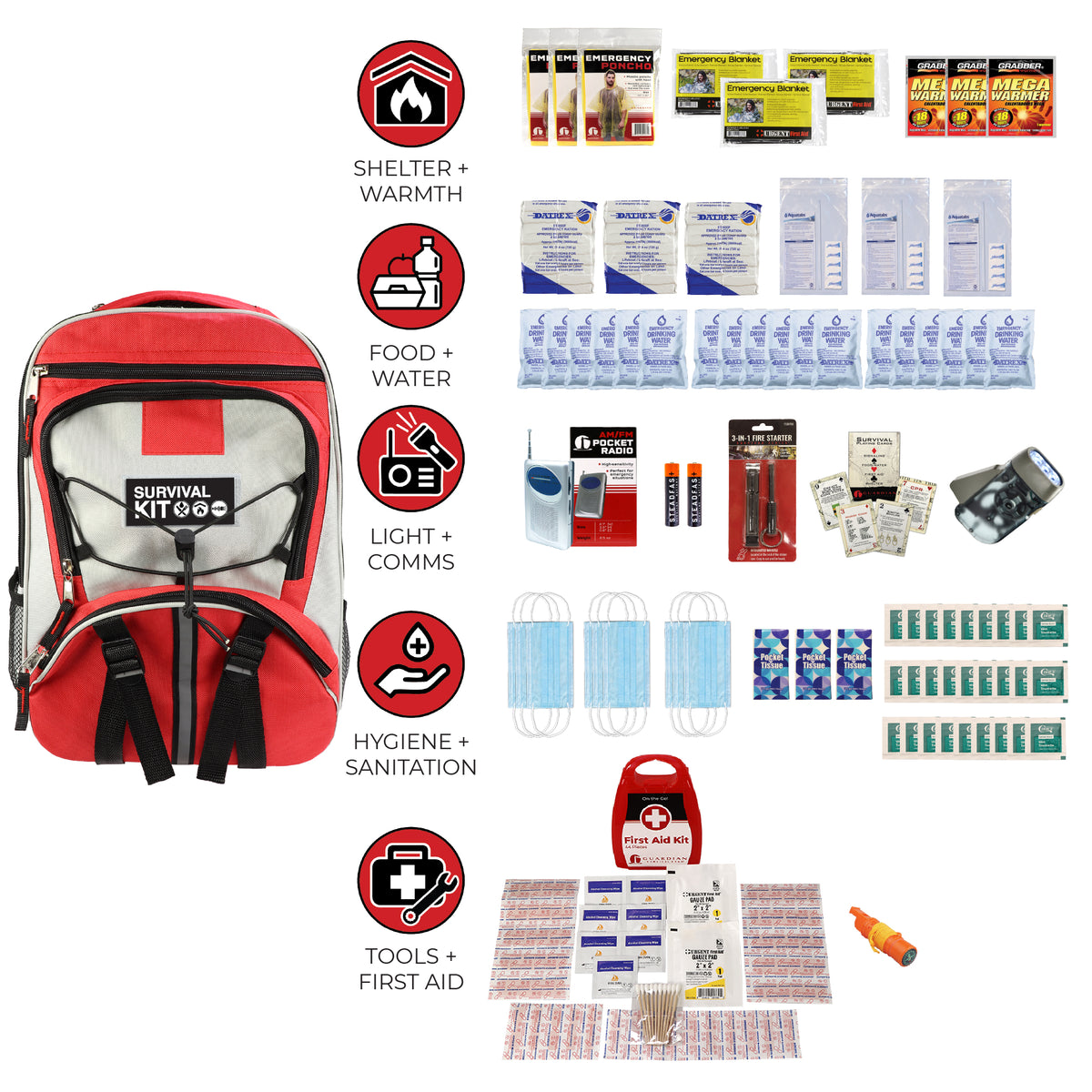 3 Person Necessity Survival Kit with First Aid Supplies
