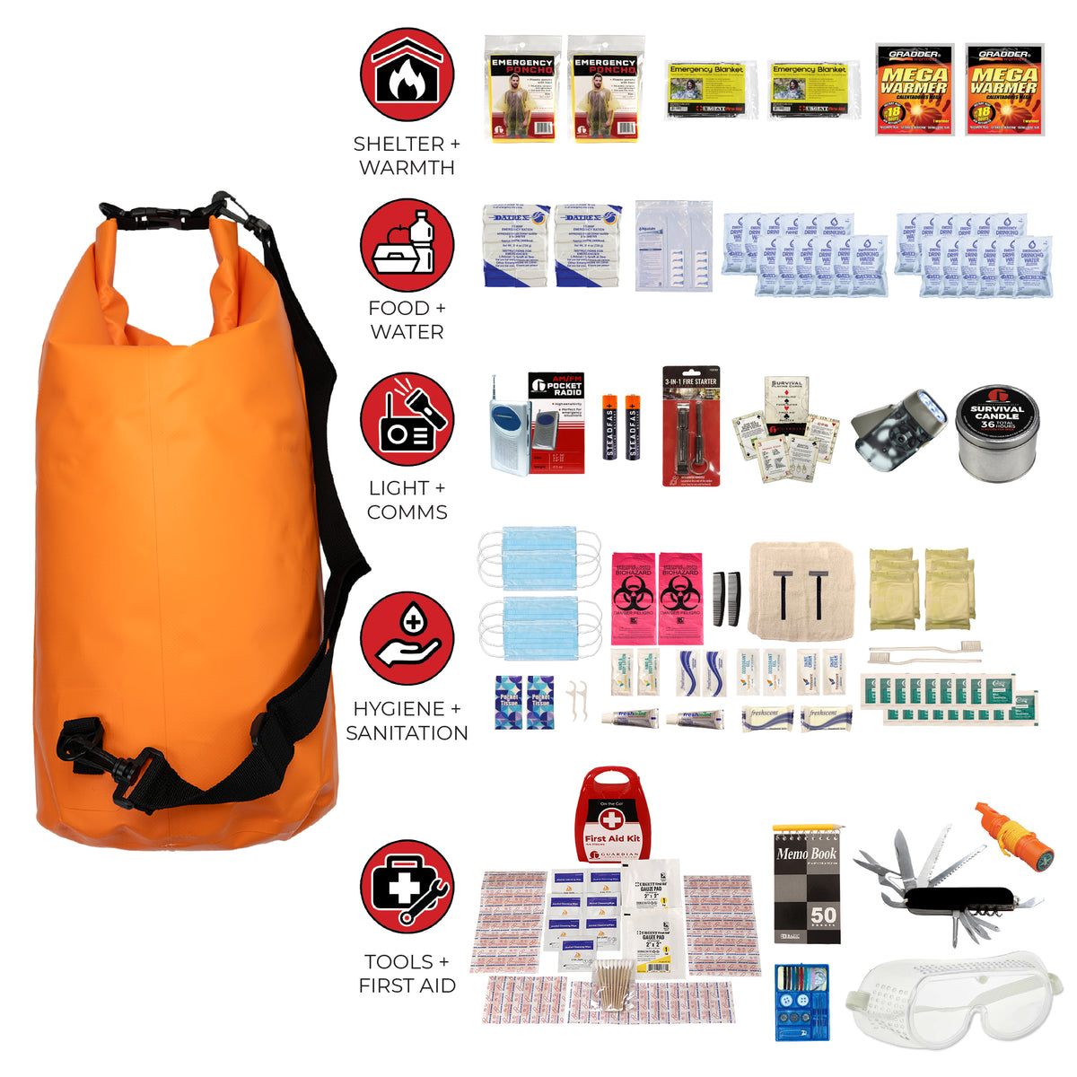 2 Person 72-Hour Essential Survival Kit with First Aid