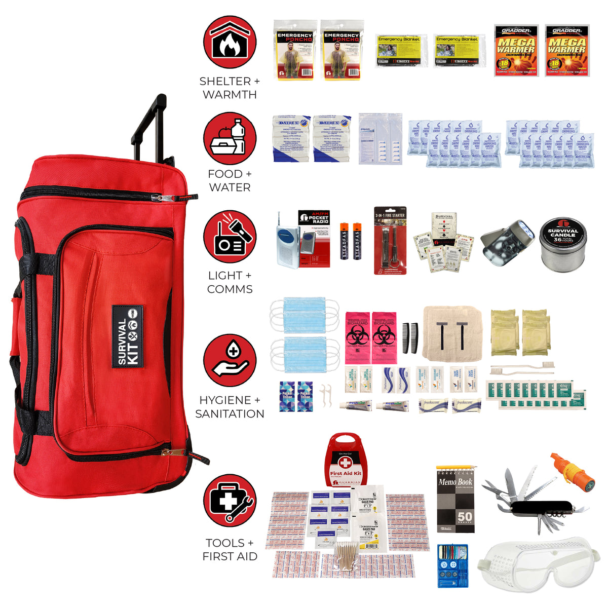 2 Person 72-Hour Essential Survival Kit with First Aid
