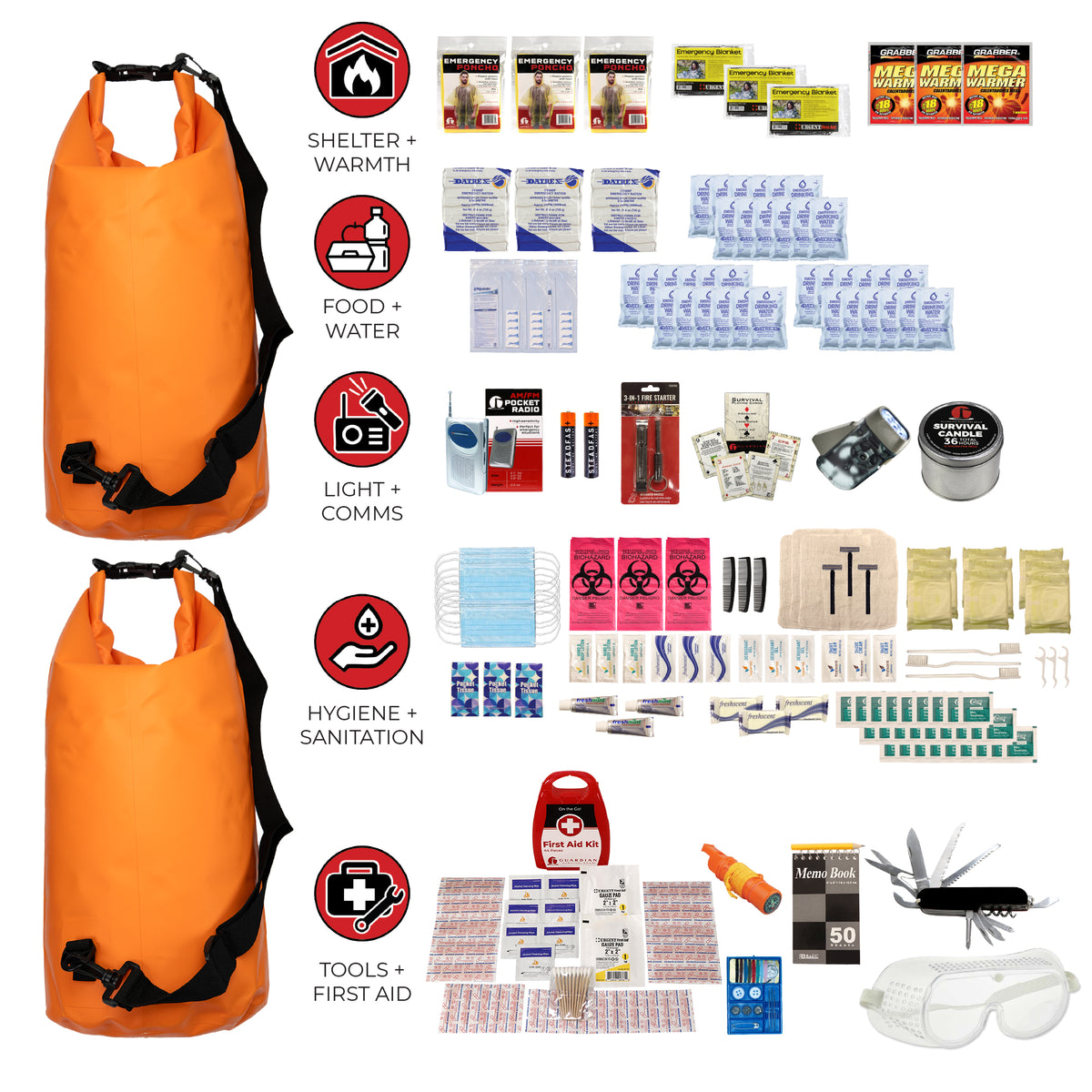 3 Person 72-Hour Essential Survival Kit with First Aid