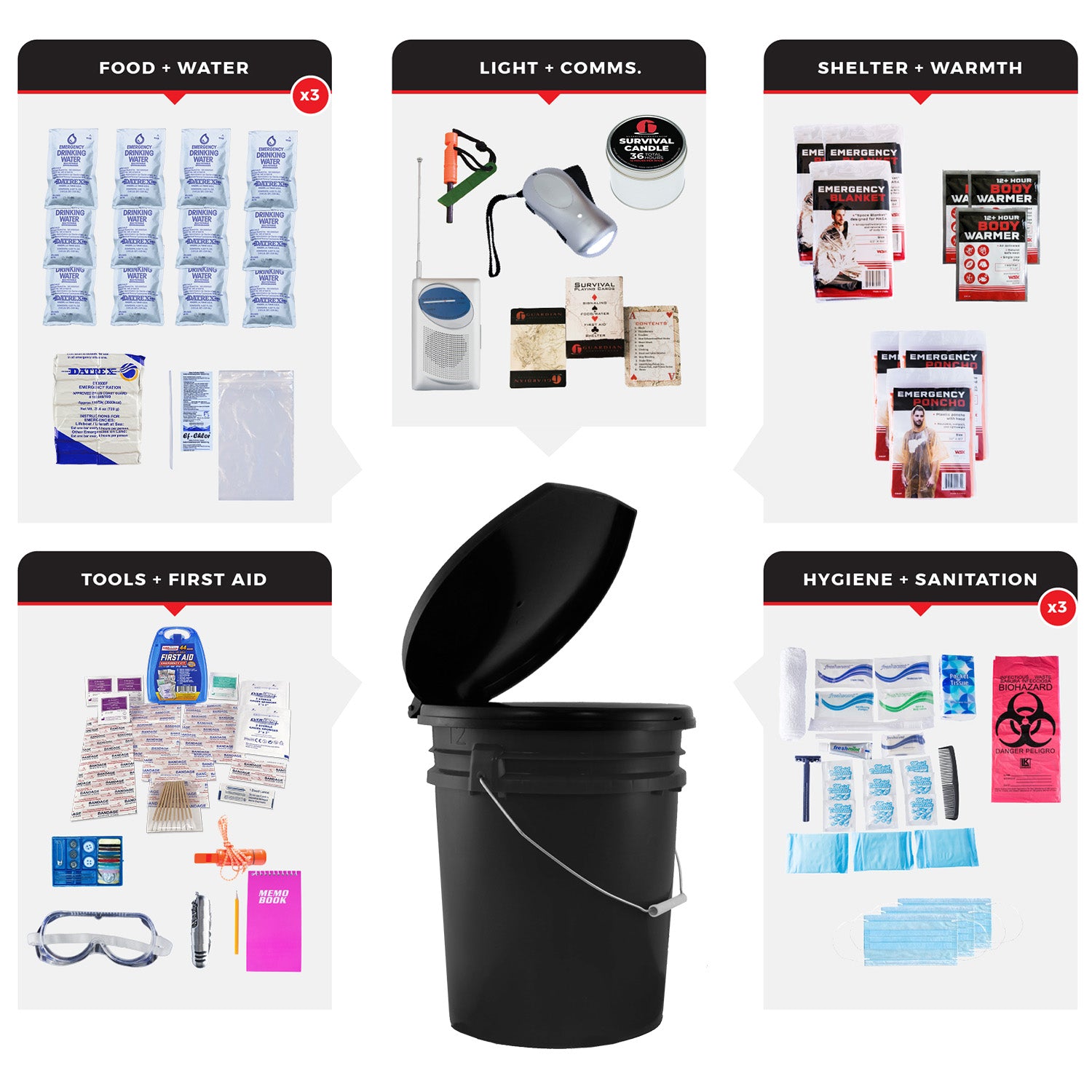 3 Person Essential Survival Kit with First Aid Supplies