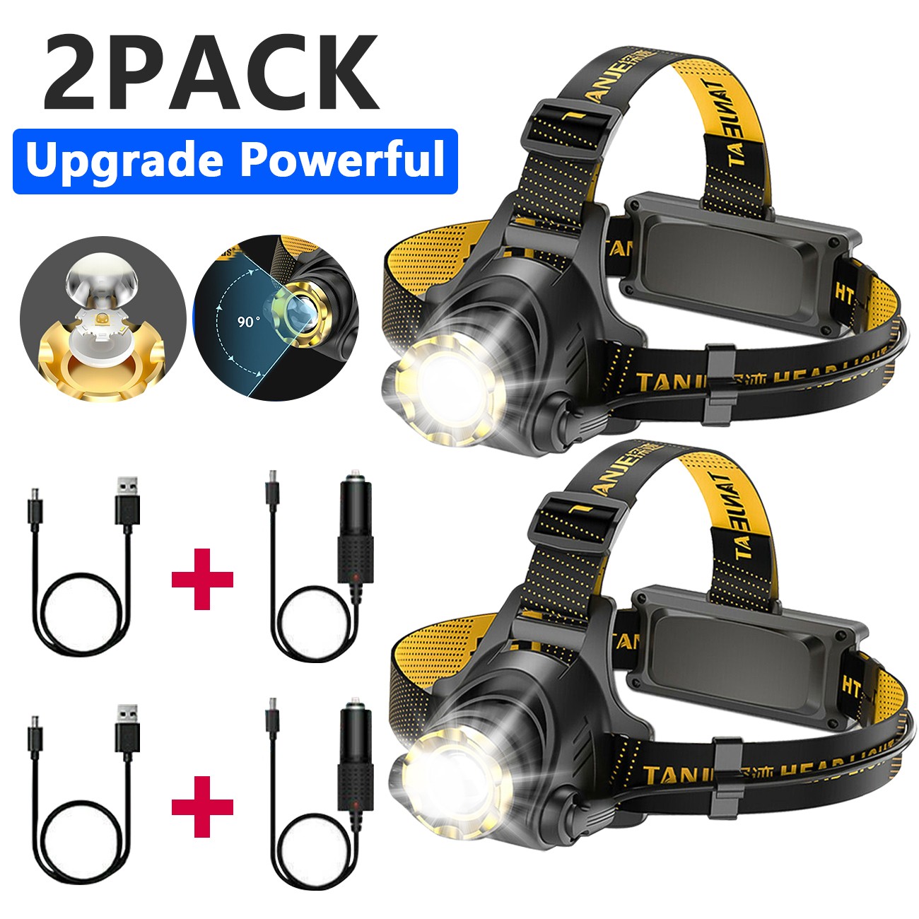 Rechargeable LED Headlamp with Adjustable Focus and 3 Light Modes for Camping and Running