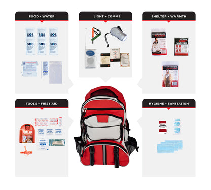 1 Person Necessity Survival Kit with First Aid Supplies