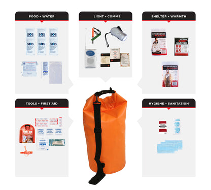 1 Person Necessity Survival Kit with First Aid Supplies
