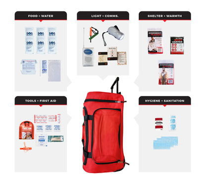 1 Person Necessity Survival Kit with First Aid Supplies