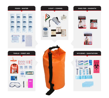 1 Person Essential Survival Kit with First Aid Supplies