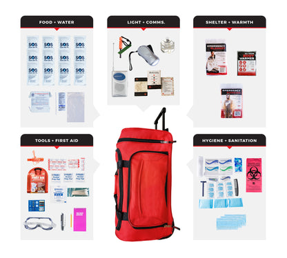 1 Person Essential Survival Kit with First Aid Supplies