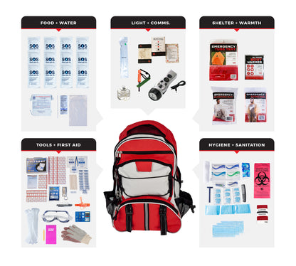 1 Person Comfort Survival Kit with First Aid Supplies