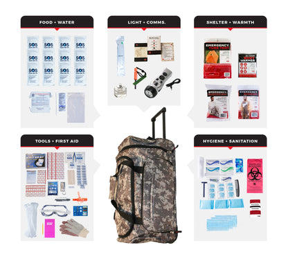 1 Person Comfort Survival Kit with First Aid Supplies