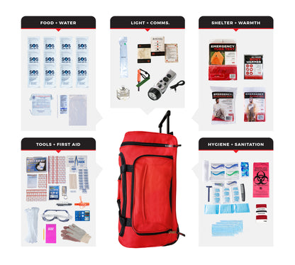 1 Person Comfort Survival Kit with First Aid Supplies