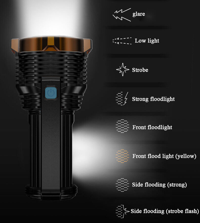 USB Rechargeable LED Flashlight with COB Side Light and Multiple Light Modes for Outdoor and Emergency Use