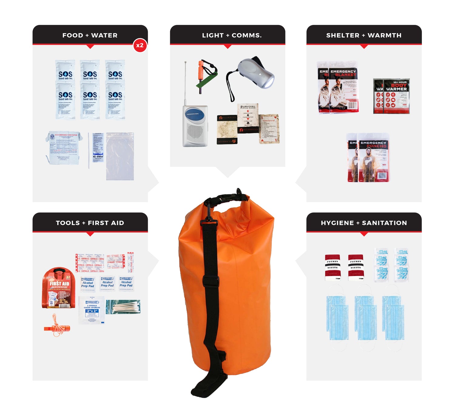 2 Person Necessity Survival Kit with First Aid Supplies
