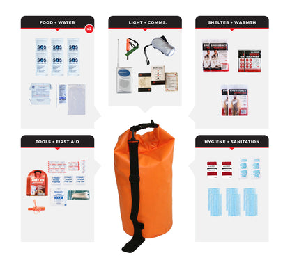 2 Person Necessity Survival Kit with First Aid Supplies