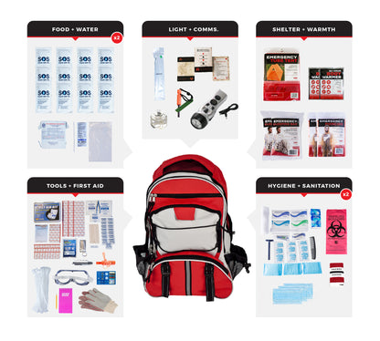 2 Person Comfort Survival Kit with First Aid Supplies