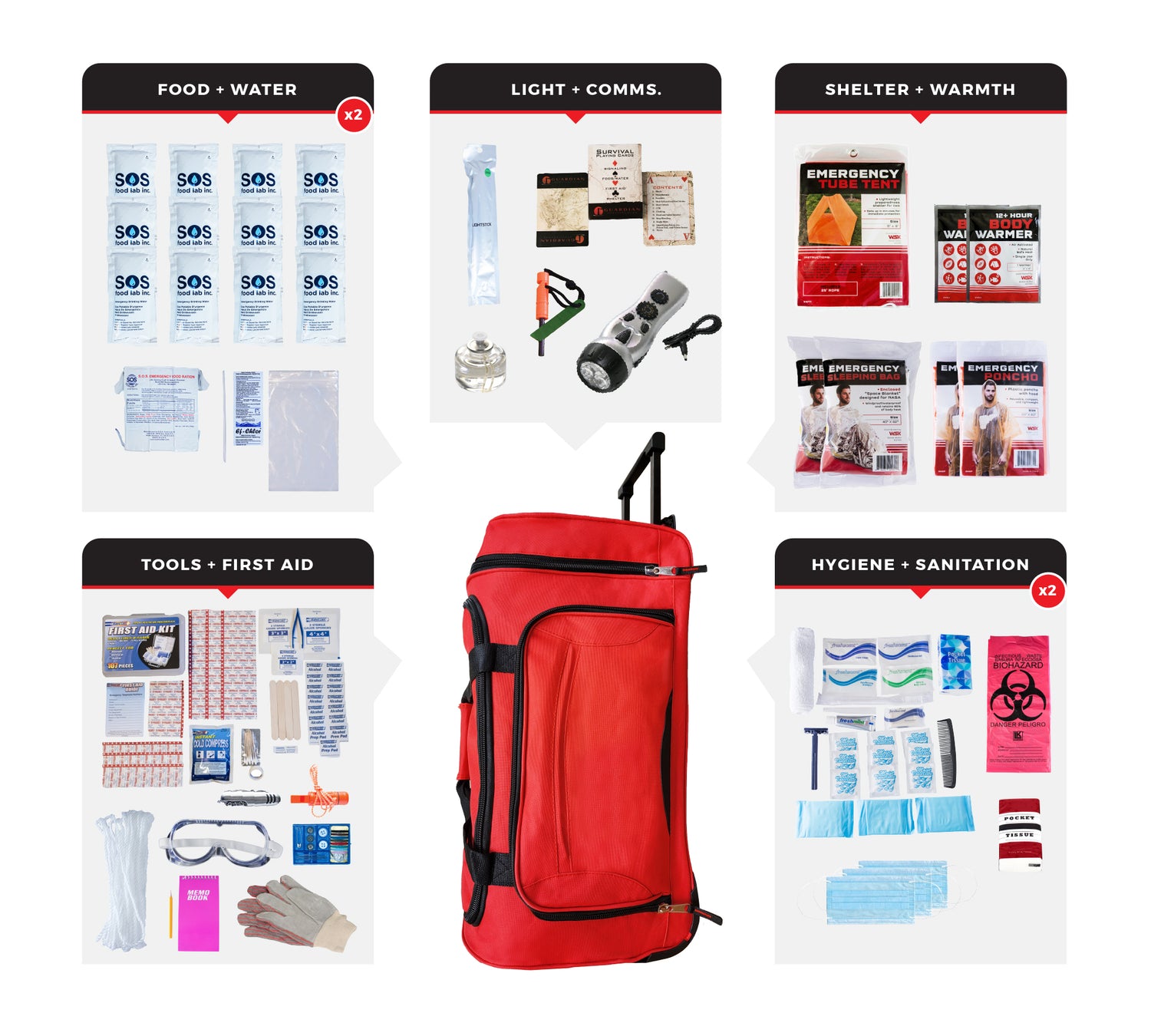 2 Person Comfort Survival Kit with First Aid Supplies