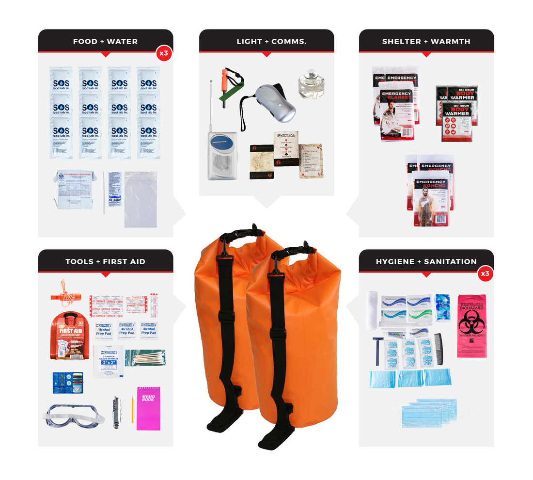 3 Person Essential Survival Kit with First Aid Supplies