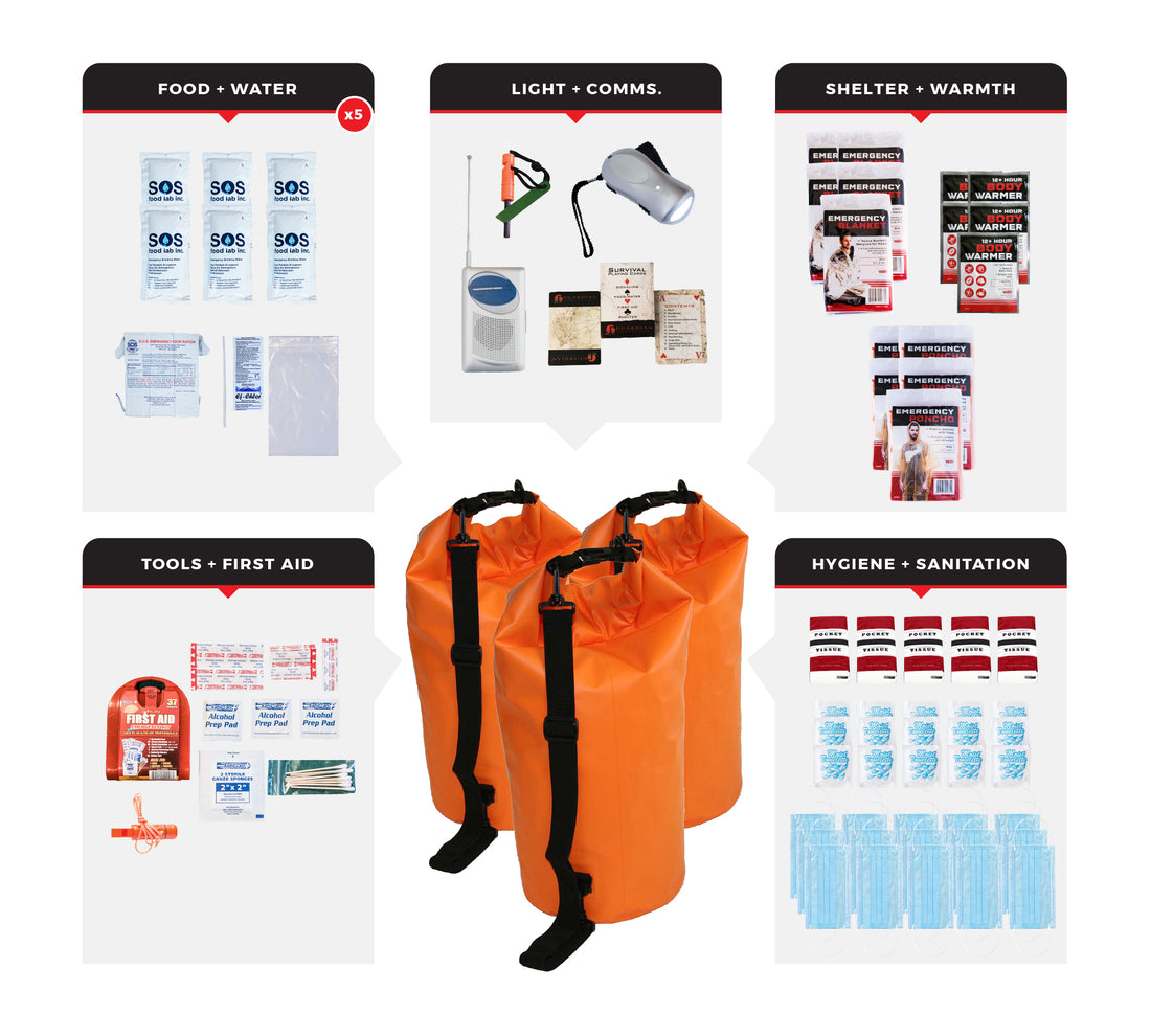 5 Person Necessity Survival Kit with First Aid Supplies