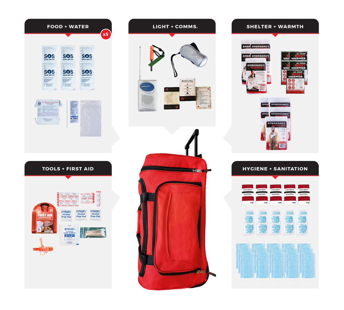 5 Person Necessity Survival Kit with First Aid Supplies