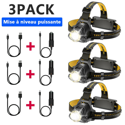 Rechargeable LED Headlamp with Adjustable Focus and 3 Light Modes for Camping and Running