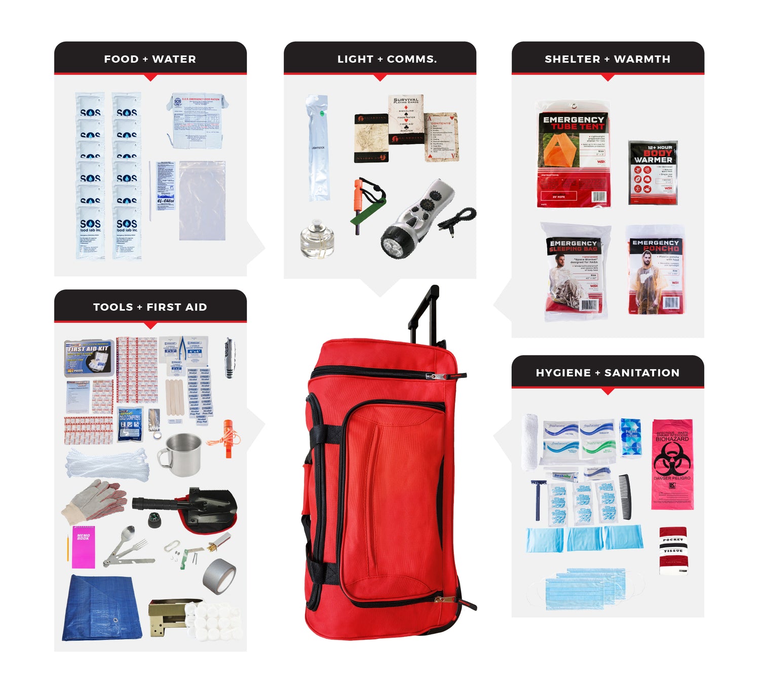 Elite Bug Out Bag, Rolling Bag