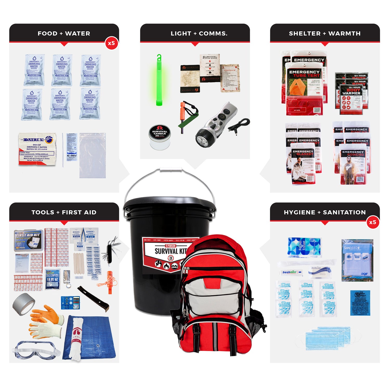 Bucket Survival Kit for 5 People