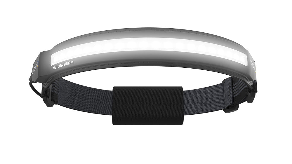 Liteband ACTIV 1000 Lumen Wide Beam Headlamp for Hiking &amp; Survival