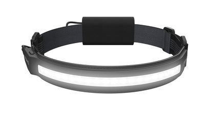 Liteband ACTIV 1000 Lumen Wide Beam Headlamp for Hiking &amp; Survival