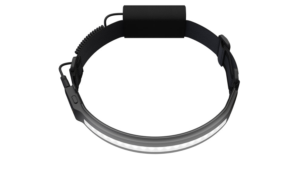 Liteband ACTIV 1000 Lumen Wide Beam Headlamp for Hiking &amp; Survival