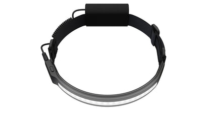 Liteband ACTIV 1000 Lumen Wide Beam Headlamp for Hiking &amp; Survival