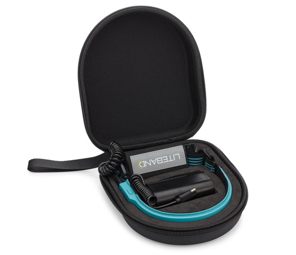 Liteband Premium Headlamp Case for Camping