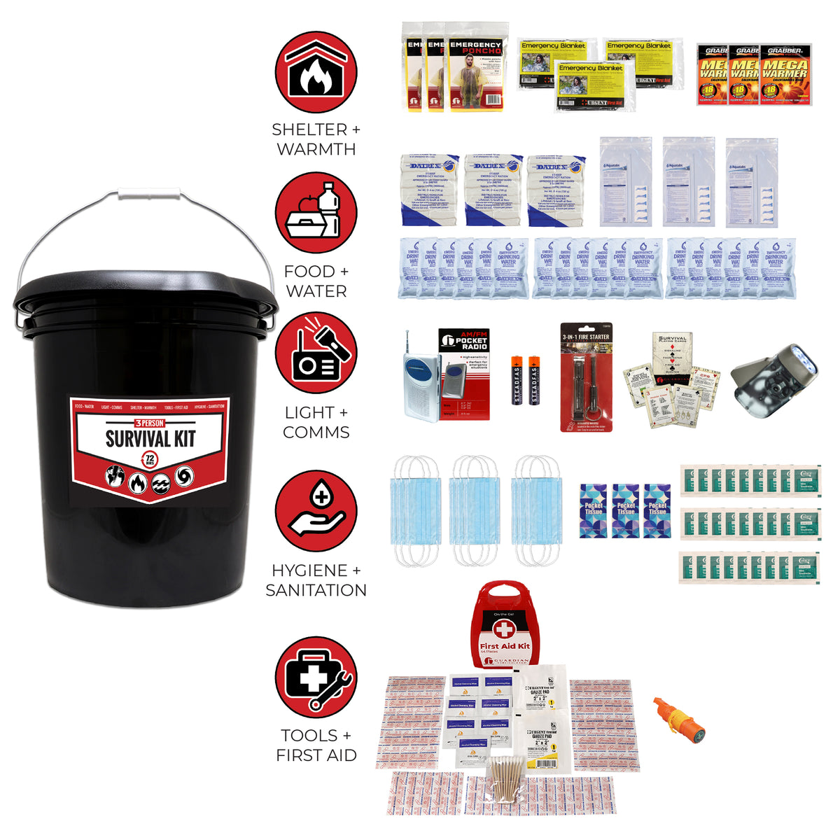 3 Person Necessity Survival Kit with First Aid Supplies