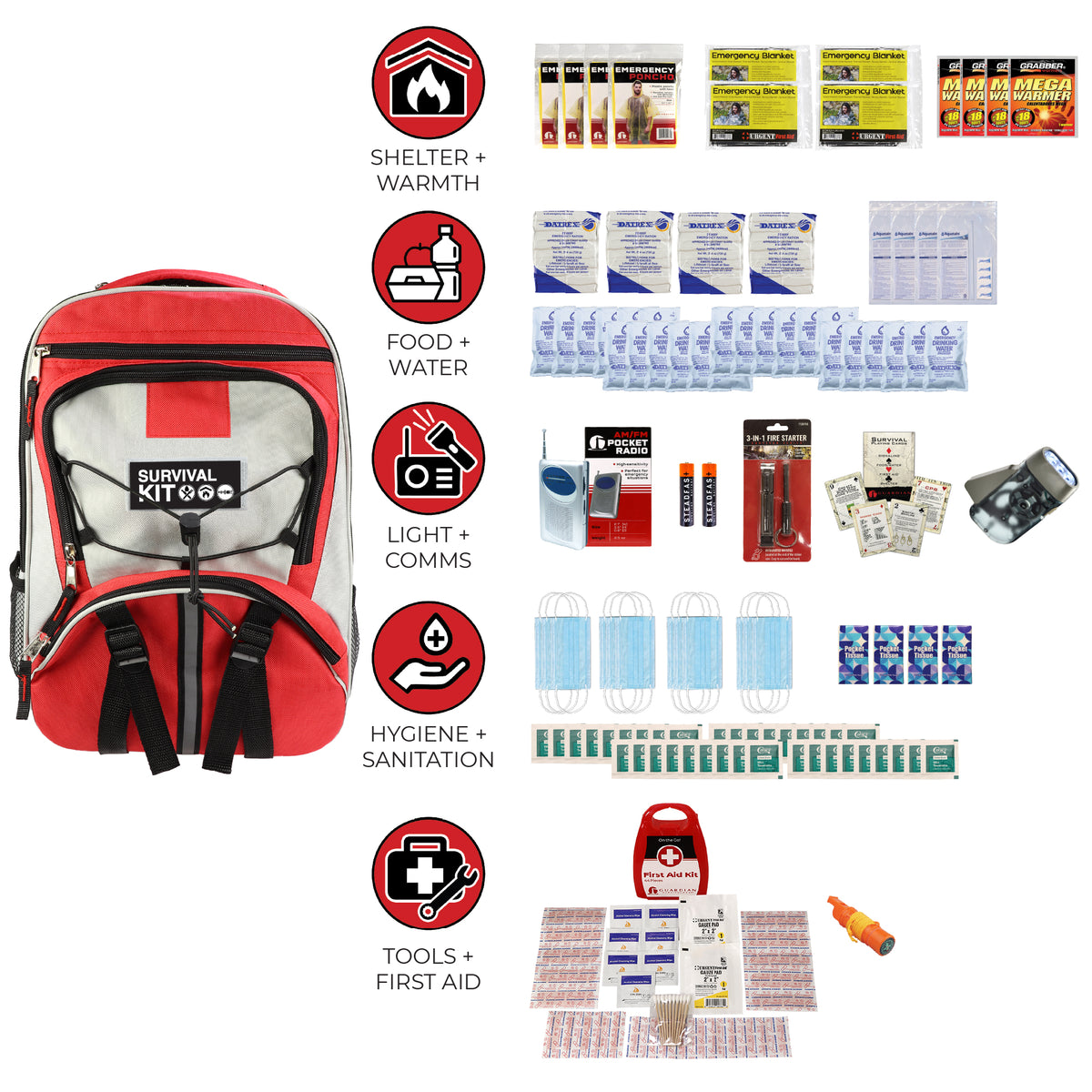 4 Person Necessity Survival Kit with First Aid Supplies
