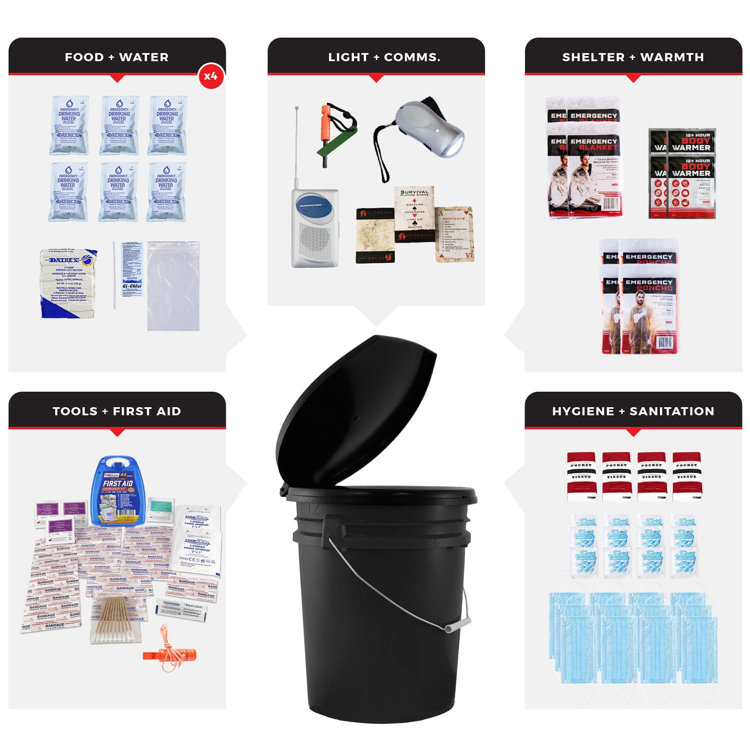4 Person Necessity Survival Kit with First Aid Supplies