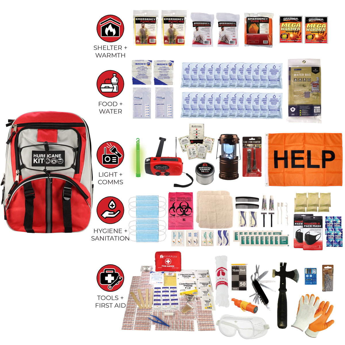Hurricane Emergency Kit