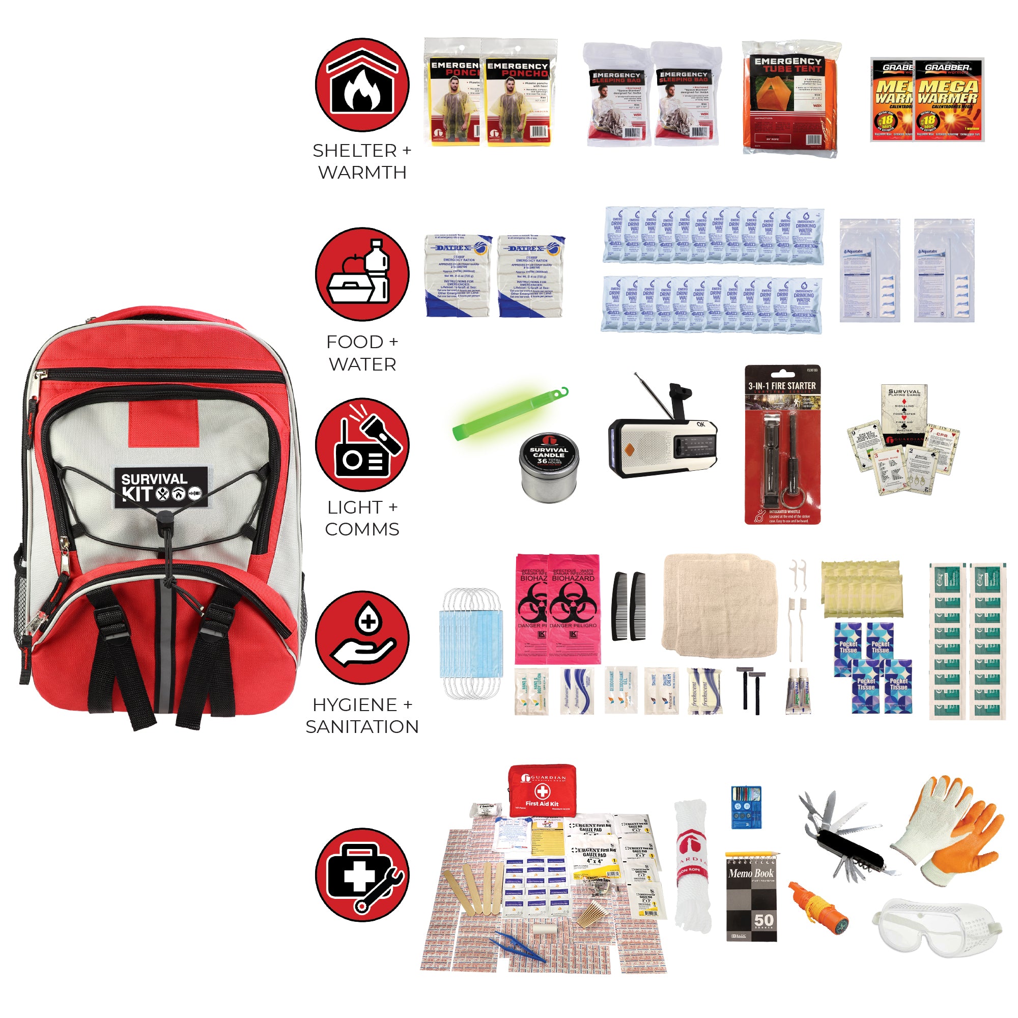 2 Person Comfort Survival Kit with First Aid Supplies