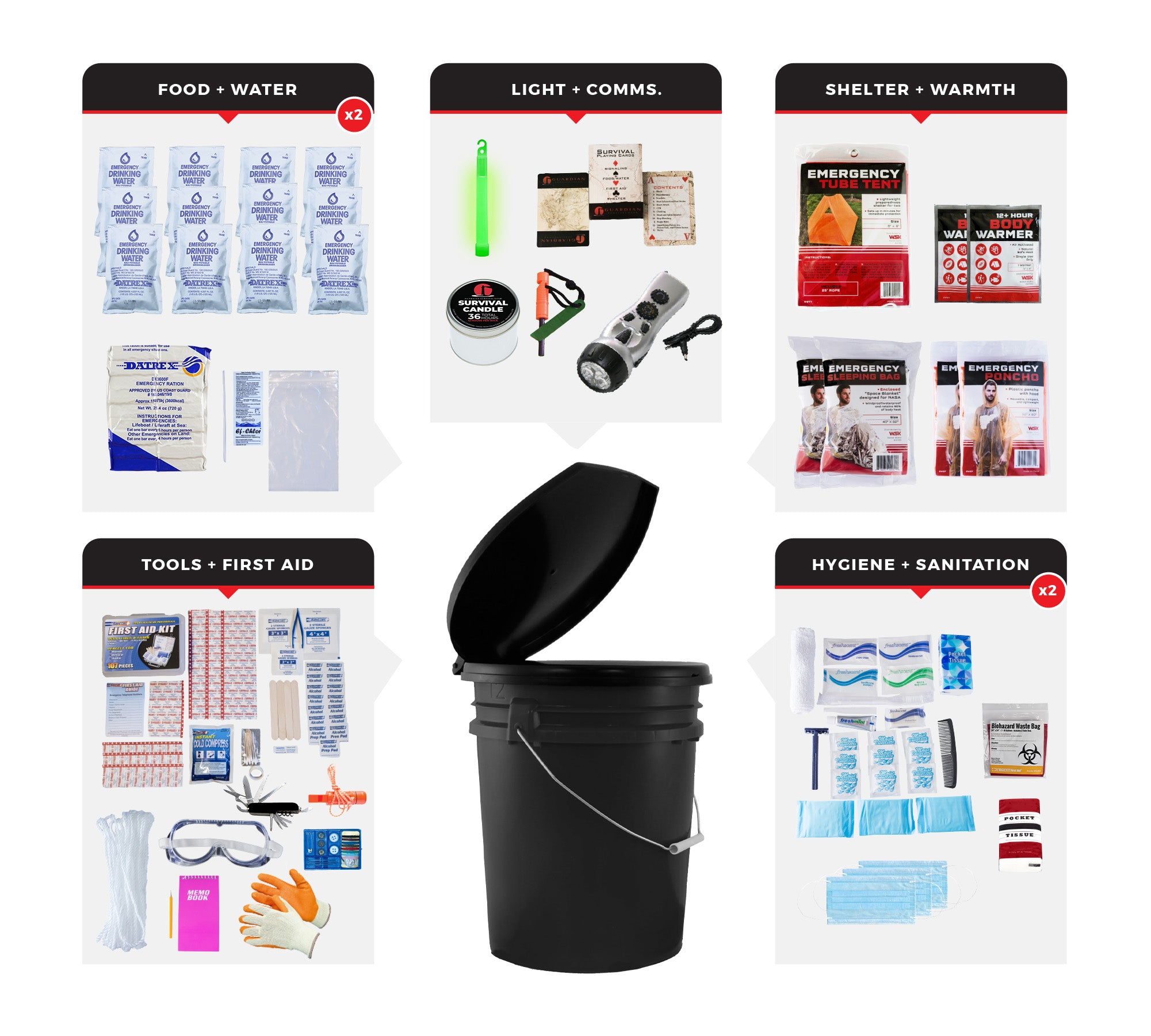 2 Person Comfort Survival Kit with First Aid Supplies