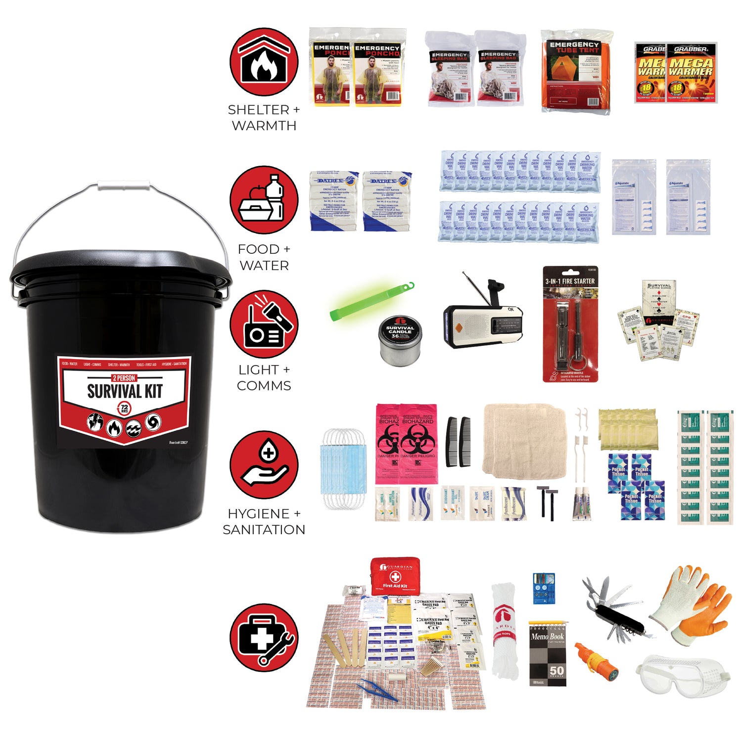 2 Person Comfort Survival Kit with First Aid Supplies