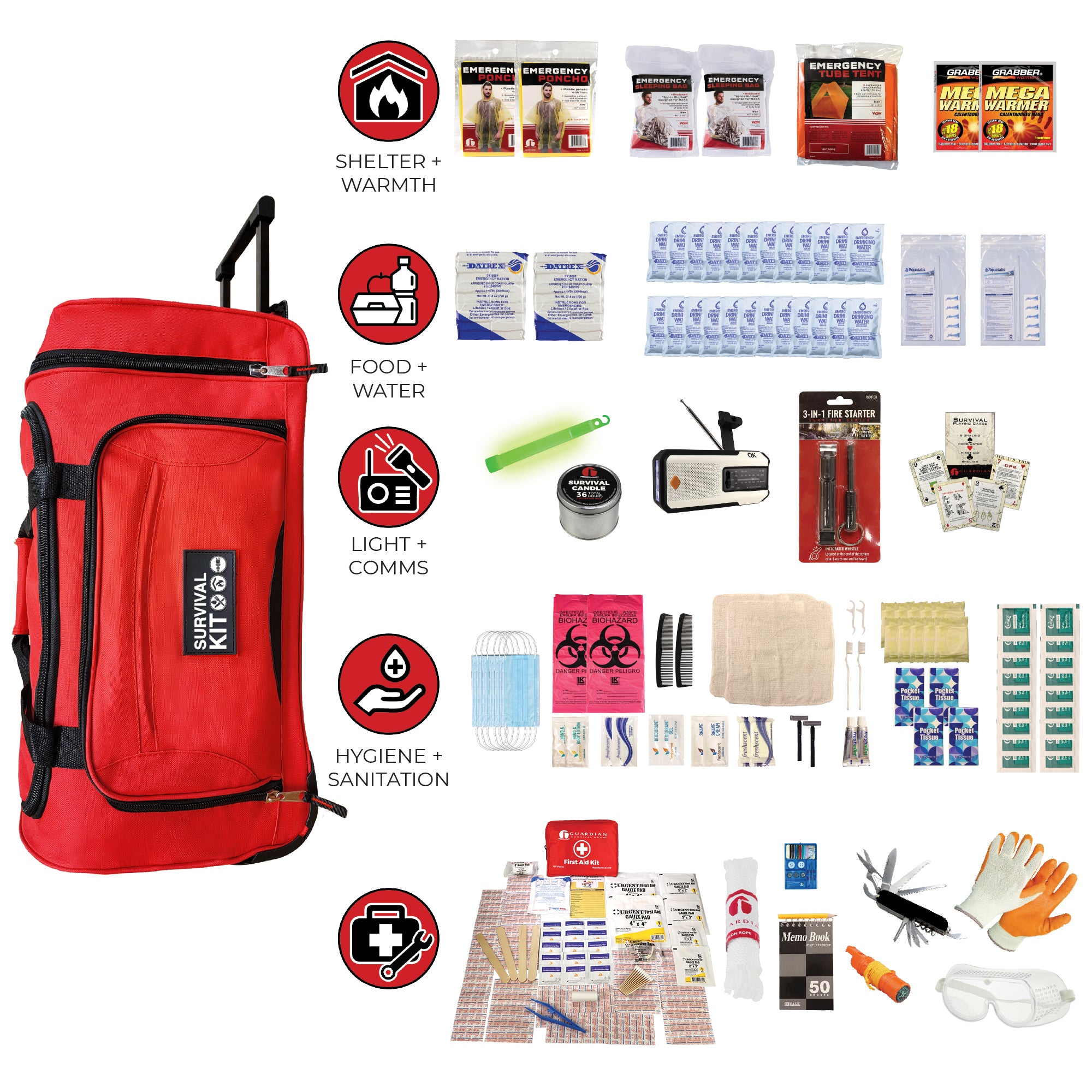 2 Person Comfort Survival Kit with First Aid Supplies