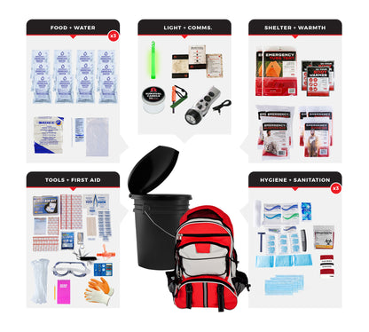 3 Person Comfort Survival Kit with First Aid Supplies