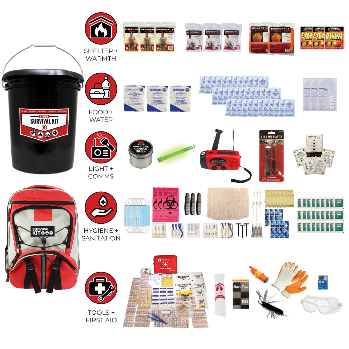 3 Person Comfort Survival Kit with First Aid Supplies