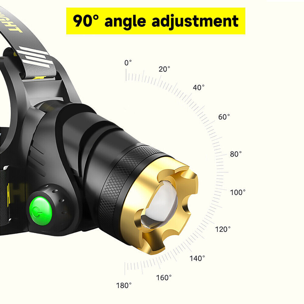 Rechargeable LED Headlamp with Adjustable Focus and 3 Light Modes for Camping and Running