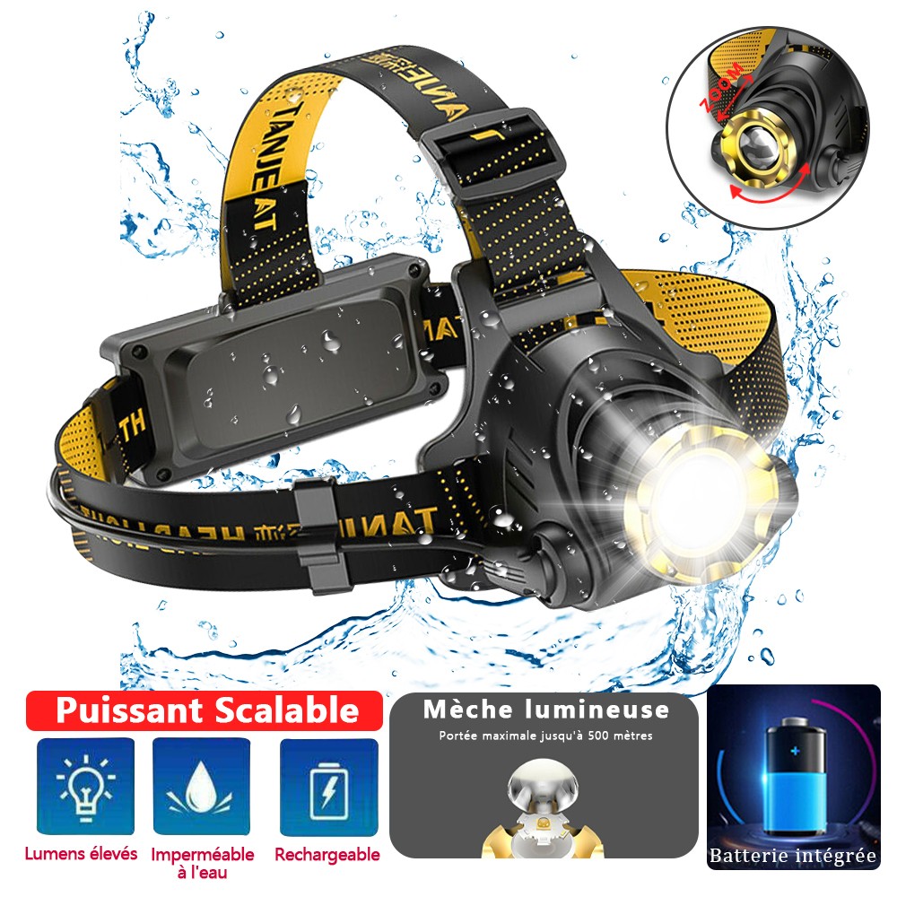 Rechargeable LED Headlamp with Adjustable Focus and 3 Light Modes for Camping and Running