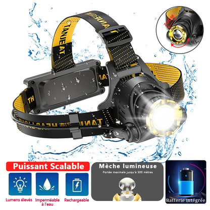 Rechargeable LED Headlamp with Adjustable Focus and 3 Light Modes for Camping and Running