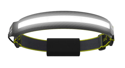 Liteband PRO 1000 Lumen Wide Beam Headlamp for Camping &amp; Emergency