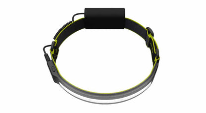 Liteband PRO 1000 Lumen Wide Beam Headlamp for Camping &amp; Emergency